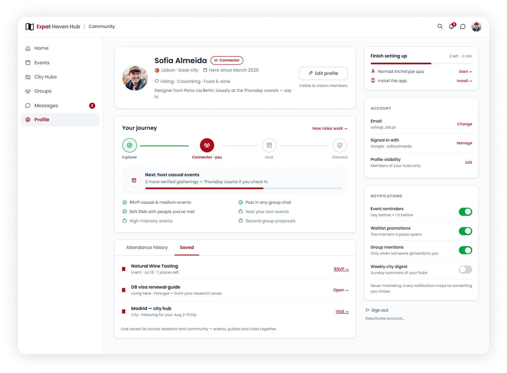Dashboard view 4